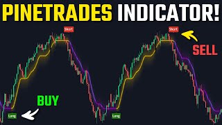 We Created The Most Accurate BUY SELL Indicator On Tradingview [upl. by Cchaddie427]