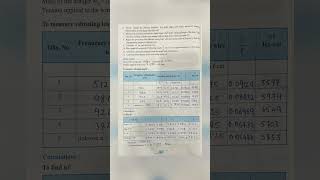 Physics Practical  Experiment No 4 Sonometer  Law of Length• Std12•Maharashtra State Board hsc [upl. by Naves]