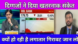 RBL Bank share news today RBL Bank share latest news today  RBL share analysis  RBL Bank SHARE [upl. by Archangel862]