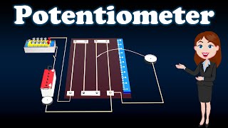 Potentiometer Full animated explanation in hindi  Current Electricity Physics 12th class [upl. by Zenia]