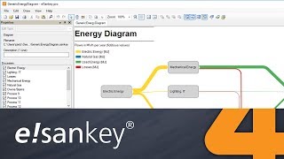 eSankey 4  eSankey Live Links zu Microsoft Excel  Teil 2 [upl. by Adlesirk]