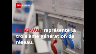 Interview Questceque le SDWAN [upl. by Eirelav]