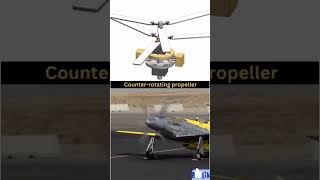 How counter rotating propellers work automobile powergeneration ytshorts machine shorts trends [upl. by Richter]