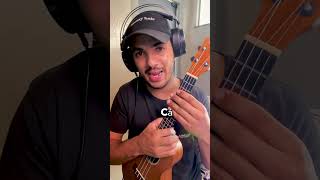 Como fazer batida de PAGODE no UKULELE [upl. by Amar305]