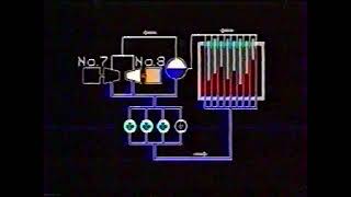 What happened at Chernobyl [upl. by Zoellick]