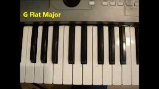 How To Play G Flat Major Chord Gb maj On Piano And Keyboard [upl. by Terpstra625]