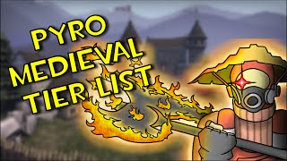 TF2 Pyro Medieval Mode Tier List [upl. by Yer567]