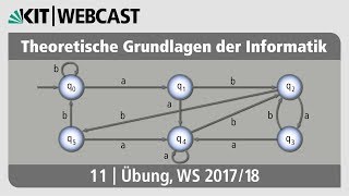 11 Übung Nichtdeterministische Turingmaschine Transformation MAX2SAT [upl. by Ettennek]