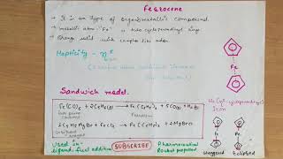 “FERROCENE” Basic Description hindieng Structure synthesis usage [upl. by Atnad959]