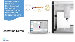 Demo of NanoGenerator® FlexS Plus Platform Automated Highthroughput LNP Preparation amp formulation [upl. by Isla]