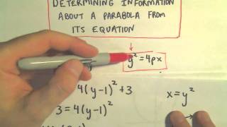 Conic Sections Parabolas Part 2 Directrix and Focus [upl. by Ilarrold129]