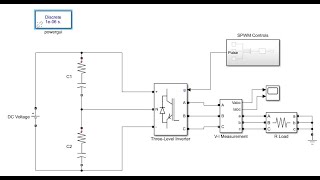 Simulation of Three Phase Three Level IGBT Based Inverter with SPWM Controls in Matlab Simulink [upl. by Ymer]