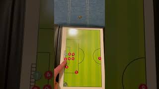 9v9 Corner Kicks Defending [upl. by Fields]