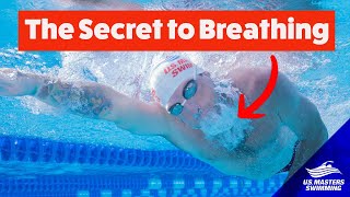 Freestyle Swimming Breathing  Lesson 6  When to Inhale and Exhale [upl. by Annas71]