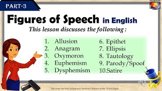 Top Figures of Speech in English Vocabulary Grammar Lessons [upl. by Gala]