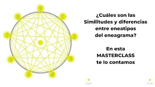 ¿Cuáles con las CONFUSIONES más habituales entre los ENEATIPOS del eneagrama [upl. by Anahgem]