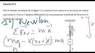 Série 1  Corrigé des exercices de mécanique vibratoire [upl. by Nyrol]