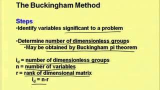 Mod02 Lec02 Dimensionless Groups and Corelations for Convective [upl. by Akcirehs]