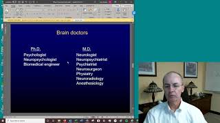 What is Neuropsychiatry [upl. by Alvis]