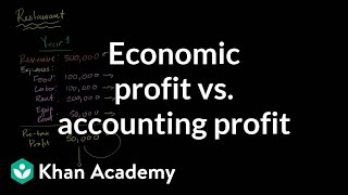 Economic profit vs accounting profit  Microeconomics  Khan Academy [upl. by Ennoved]