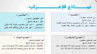 إن وأخواتها  لغة عربية  للصف السادس الإبتدائي  الترم الأول  منهج مصري  نفهم [upl. by Donaldson]