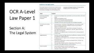 OCR ALEVEL LAW PAPER 1 SECTION A THE LEGAL SYSTEM REVISION [upl. by Novyad]