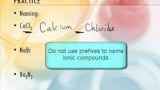 Naming IonicBinary Compounds 12 [upl. by Knipe299]