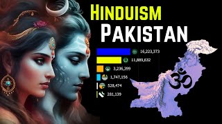 Hinduism in Pakistan [upl. by Ernald]