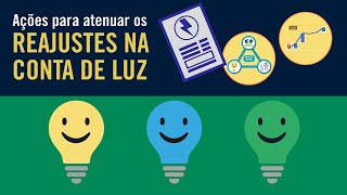 O que a ANEEL está fazendo para atenuar a conta de luz [upl. by Suehtomit28]