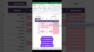 Comment calculer des notes avec des coefficients [upl. by Effie]