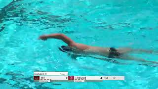 Mens Water Polo Nets 21 Goals in Win Over MIT on NESN [upl. by Hatti143]