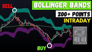 PRO Bollinger Bands TV Community ALGO Intraday Strategy  bollingerbands banknifty nifty50 [upl. by Jaynell]