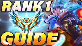 The Only Riven Guide YOU Need to Climb to Challenger In Season 13  League of Legends [upl. by Alihs]