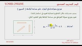 27 Z1 Manual Dead amp live Loads [upl. by Aicileb]