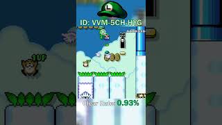 buzzy buddy by itsdolph2n  Super Mario Maker 2 kaizo kaizomario supermariomaker2 shorts luigi [upl. by Ruosnam]