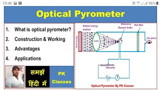 Optical Pyrometer In HindiOptical Pyrometer WorkingAdvantagesApplications [upl. by Guenzi]