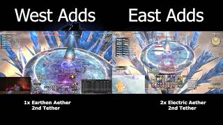 FFXIV  E8S Shiva Adds Phase EAST amp WEST POV [upl. by Arihsay]