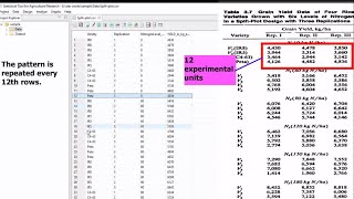 4 Split Plot RCBD using STAR TwoFactorial [upl. by Anaer]