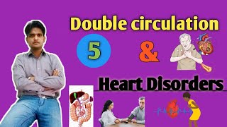 Double circulation Heart disorders [upl. by Yenar]