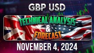 Latest Recap GBPUSD Forecast and Technical Analysis for November 4 2024 [upl. by Serene824]