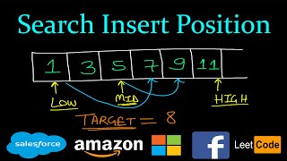 Search Insert Position  Leetcode 35 [upl. by Shantha]