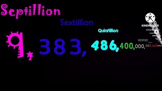 0 to 1 octillion with sound Redone [upl. by Beane]