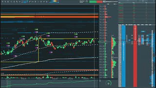 cl futures live bookmap dxfeed [upl. by Meeharbi]