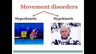 Chorea Dystonia and Restless Legs Syndrome RLS  Movement Disorders with videos [upl. by Akenehs942]