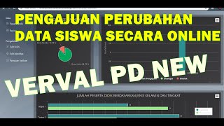 VERVAL PD NEW  CARA MERUBAH DATA PESERTA DIDIK  ONLINE [upl. by Jacey907]