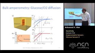 nanoHUBU Nanobiosensors L38 Sensitivity  Amperometric Sensors  Glucose Sensors II [upl. by Aihsenal]