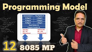 Programming Modal of 8085  Register Model of 8085  Types of registers in 8085 Microprocessor [upl. by Bethena]