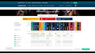 Saturday 25th February Review  451 double landed [upl. by Lahsram]