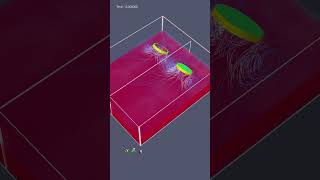 OpenFOAM ＆ Blender  Multiphase Flow Vol03 Simulation [upl. by Leirrad242]