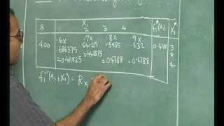 Lec18 Dynamic Programming  Involving Discrete Variables [upl. by Valley]